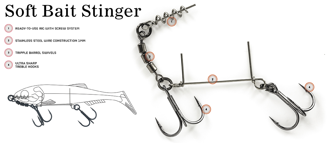 Soft Bait Stinger - Tandem Hooks - Molix
