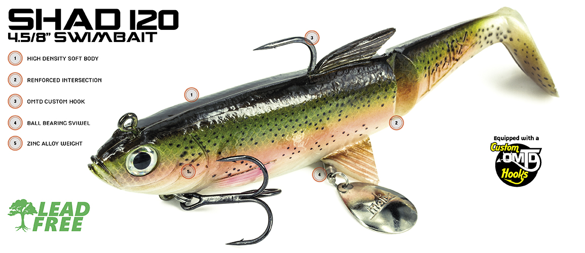 Molix-Shad-120
