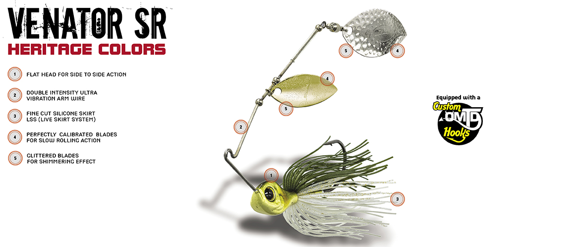 RS Spinnerbait - Molix