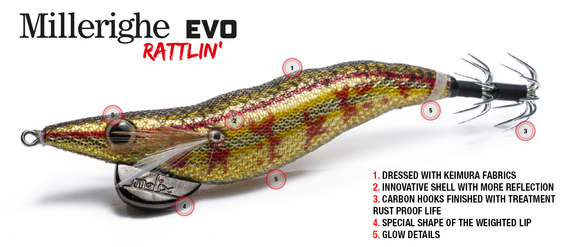Millerighe EVO Rattlin